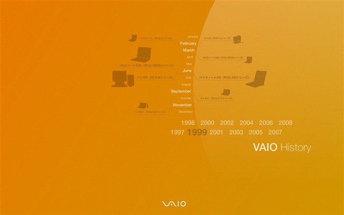 Sony VAIO Musée d'Histoire 1999 Vues:15700