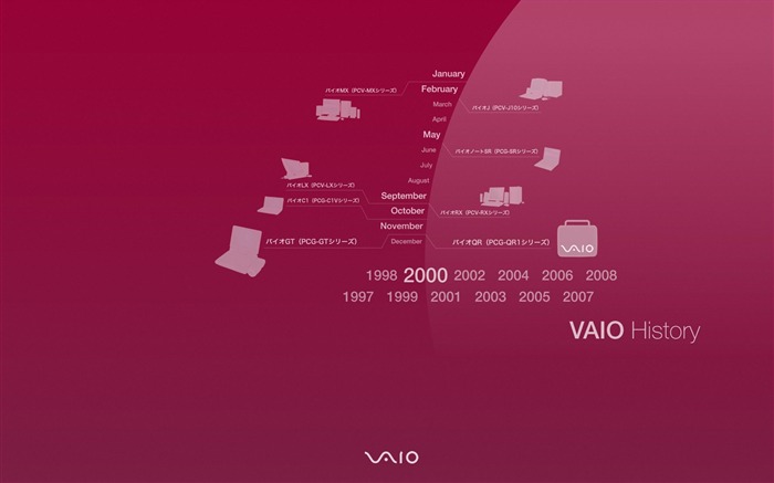 Sony VAIO Musée d'Histoire 2000 Vues:16129