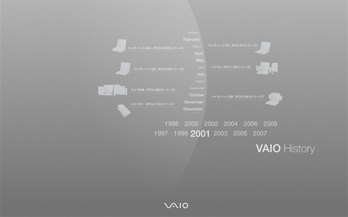 Sony VAIO Musée d'Histoire 2001 Vues:12772