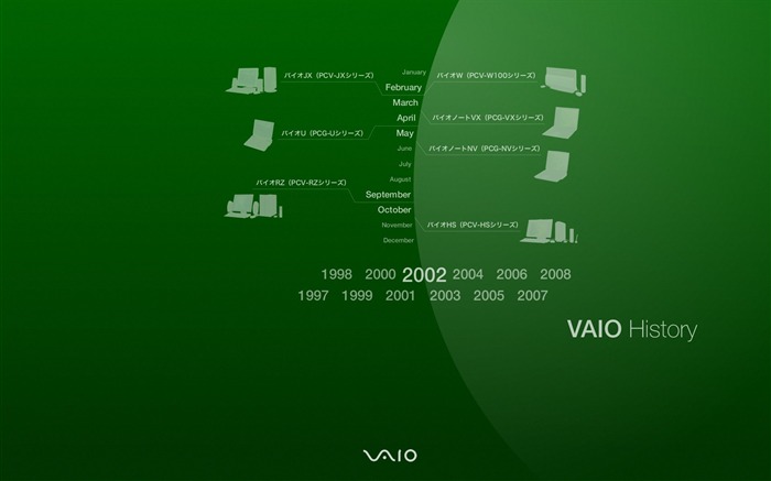 Sony VAIO Musée d'Histoire 2002 Vues:16307