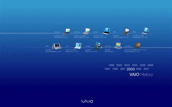 Sony VAIO Musée d'Histoire 2003 Vues:21584