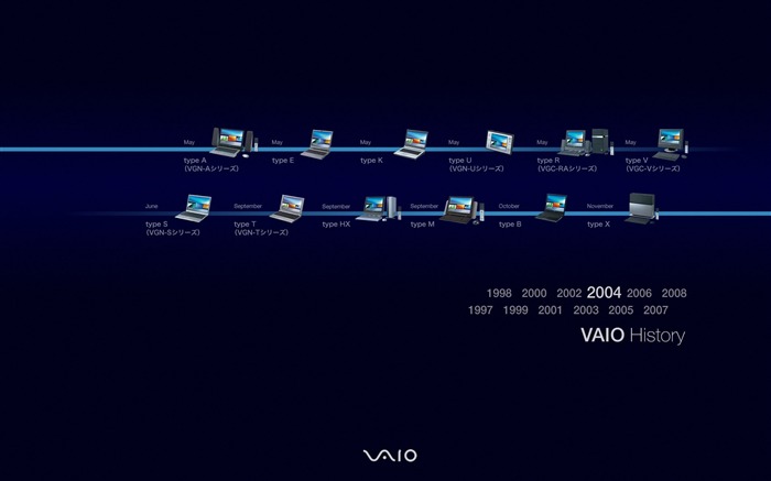 Sony VAIO Musée d'Histoire 2004 Vues:20593