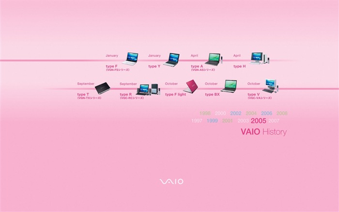 Sony VAIO Musée d'Histoire 2005 Vues:12795