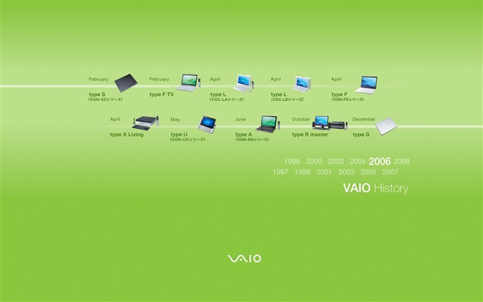 Sony VAIO Musée d'Histoire 2006 Vues:13432