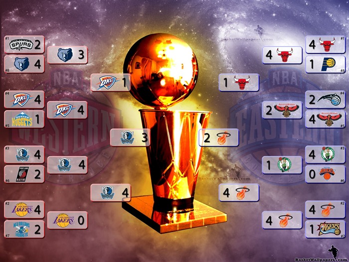 NBA2010-11 season championship the Dallas Mavericks Wallpaper 10 Views:11828 Date:2011/8/20 16:09:43