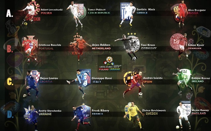 Football Teams-Euro 2012 HD desktop wallpaper Views:22161 Date:2012/6/3 13:25:43