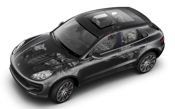 2015 Porsche Macan Auto HD fonds d'écran Vues:6948