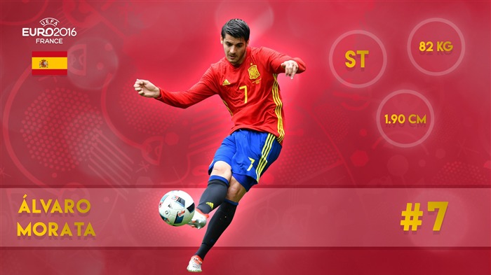 Álvaro Morata-UEFA Euro 2016 Player Wallpaper Visualizações:11431