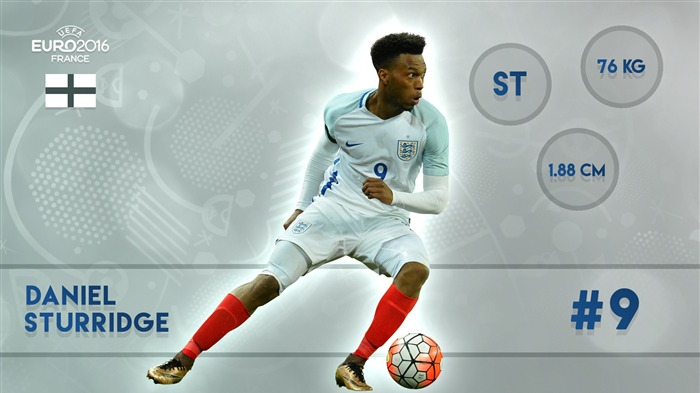 Papel de Parede de jogador Daniel Sturridge-UEFA Euro 2016 Visualizações:7483