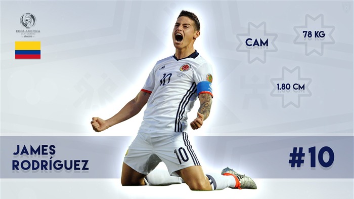 James Rodriguez-Copa America 2016 Player Wallpaper Visualizações:8729