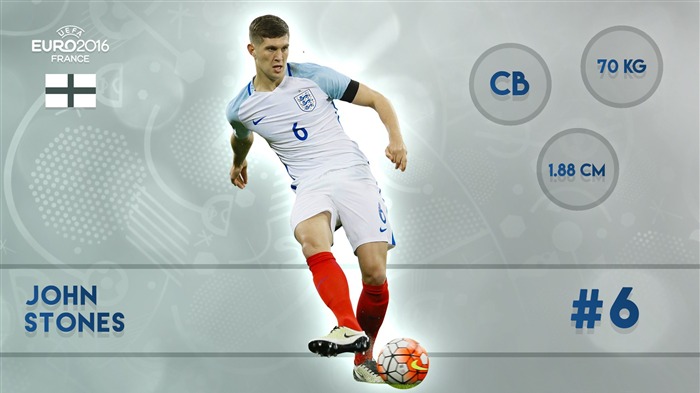 John Stones-UEFA Euro 2016 Player Wallpaper Visualizações:7600