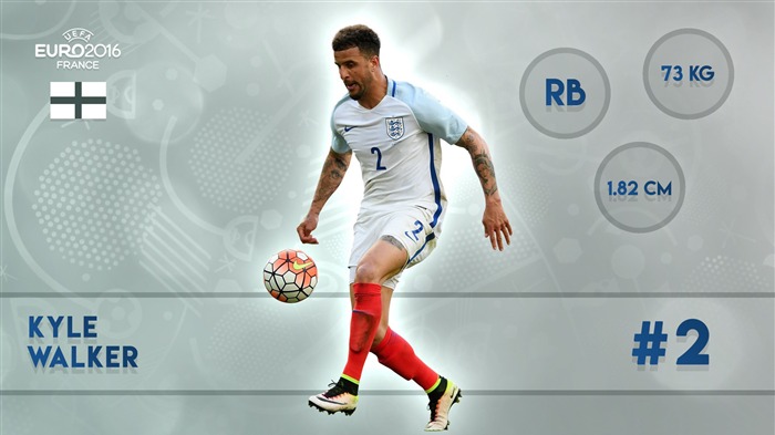 Papel de Parede Jogador Kyle Walker-UEFA Euro 2016 Visualizações:8826