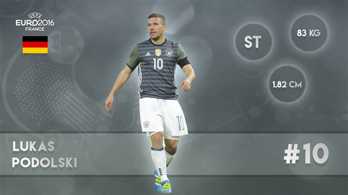 Lukas Podolski-UEFA Euro 2016 Player Wallpaper Visualizações:7567