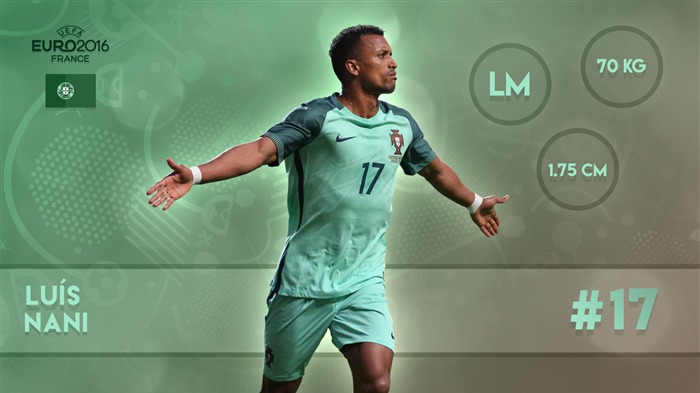 Papel de Parede de Jogador de Nani-UEFA Euro 2016 Visualizações:7918