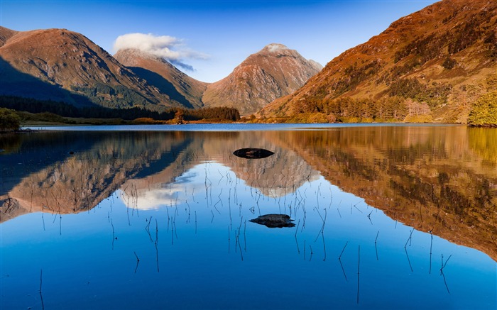 Highlands of Scotland Scenery, 2019, HD, Naturaleza, Foto Vistas:9869